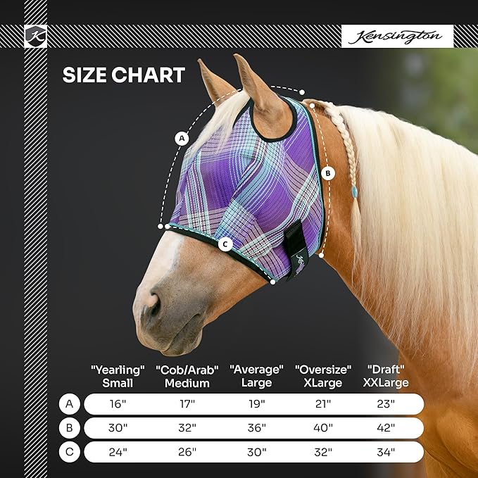 Kensington UV Horse Fly Mask with Web Trim - Protective Mask with Dual Ear Opening & Forelock Freedom - Medium, Kentucky Blue