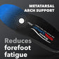 Spenco Total Support Max Shoe Insoles - Orthotic Metatarsal Arch Support Inserts - Absorbs Shock, Reduces Over-Pronation, Conforms to Foot Contours, Deep Heel Cupping Women's 5-6.5