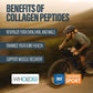 BUBS Naturals Unflavored Collagen Peptides Powder - Best Proteins for Joints & Skin - Pasture Raised Grass Fed - Paleo & Keto Friendly, Whole30 Approved, Non-GMO, Dairy & Gluten Free (20 Stick Packs)