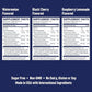 Real Ketones BHB Exogenous Ketones Drink Mix Packets Keto Electrolytes Powder Packets No Sugar with 4 Main Fasting Electrolytes Plus Hydrating Patented Keto BHB - 7 Count Variety Pack