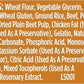 Nutrish Soup Bones Premium Dog Chews with Real Beef and Barley, 11 Chews, Packaging May Vary (Rachael Ray)