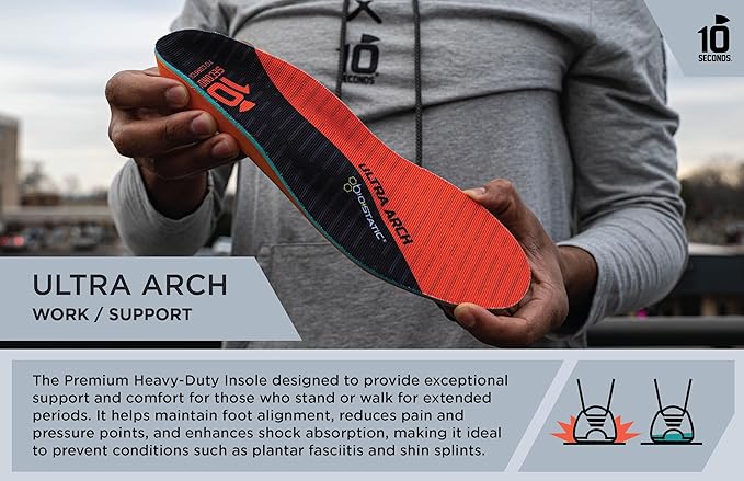 3810 Ultra Arch Support – Foam Cushion Insoles for Men & Women w/Metatarsal Pad, Plantar Fasciitis Relief, Morton's Neuroma Metatarsalgia Orthotics, Heavy Impact Shoe Insert (M 11, W 13) 2-Pack
