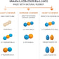 Amazon Basics Dog Toys, Interactive Supreme Rubber Balls, (Pack of 3), 2.5 inch, Blue, Orange