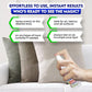 ZORBX Unscented Odor Eliminator for Strong Odor 2 Fl Oz, Pack of 2 - Used in Hospitals & Healthcare Facilities - Advanced Formula, Fast-Acting Odor Remover Spray for Dog, Cat, House & Carpet