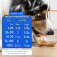 Native Pet Bone Broth for Dogs - Made with Real Beef Bone Broth, Dog Food Toppers for Picky Eaters - Provides Extra Hydration & Nutrition for Joint Strength, Immunity & Heart Health-48 Scoops