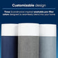 BLUEAIR Air Purifiers for Bedroom Small Room Air Purifiers for Home Air Purifiers for Pets Allergies Air Cleaner, HEPASilent Virus Air Purifier for Dust Baby Air Purifier for Nursery Blue Pure 511