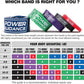 POWER GUIDANCE Pull Up Assist Bands - Stretch Resistance Band - Mobility Band - Powerlifting Bands - by Perfect for Body Stretching, Powerlifting, Resistance Training