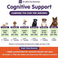 Dr. Bill’s Canine Cognitive Support | Memory Support Supplement Multivitamin for Dogs | Contains Gingko Biloba, L-Carnosine, Vitamin B-12, L-Glutamine, L-Tyrosine, and DHA for Adult and Senior Dog
