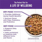 Wellness Complete Health Minced Adult Wet Cat Food, Natural, Protein-Rich, Grain Free, 3 Ounce , 24 Pack, (Chicken Entrée)