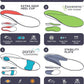10 Seconds 3210 Motion Control Insoles, M 11, W 13