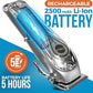 Full Metal Professional Dog Clippers for Grooming, Rechargeable, Low Noise Cordless, Pet Hair Clippers for Large Dogs, Heavy Duty Use with LED Display