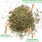 Meowijuana | Feline Frost Catnip Holiday Blend | Premium Organic Catnip | Grown in North America | Perfect for Cat Toys | Fresh Catnip for Extended Playtime