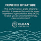 Clean Republic All-Purpose Cleaner, Daily Use Cleaning Spray for Kitchens, Bathrooms, and More, 32 Fluid Ounce Bottle