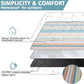 Waterproof Picnic Blanket 80" x 80" in Portable with Carry Strap for Beach Mat or Family Outdoor Camping Party, Park Blanket for Grass Park, Hiking, Travel, Concerts (Crystal Blue & Orange, 80" x 80")