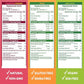 Energy Chews – Trial Size Variety Sample Pack (9 Servings) – 100mg Caffeine + Alpha GPC + L-Theanine + B12, Magnesium – Peach, Green Apple, Strawberry Lemonade Flavors – No Crash or Jitters