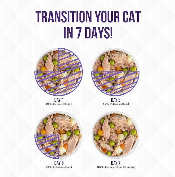 Weruva TruLuxe Cat Food, Honor Roll with Wild-Caught Saba in Gravy, 6oz Can (Pack of 24)