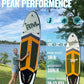 BM Paddle Board Inflatable Stand Up Paddle Board, SUP Paddleboard for Adult, Premium Accessories | Non-Slip EVA Deck & Foam Handles, Camera Mount, Double Action Pump, 85L Travel Backpack
