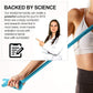 7Ft Long Resistance Bands for Stretching - Resistance Bands Set with Door Anchor - Exercise Bands Including Carry Pouch, E-Book & App - Latex-Free Workout Bands