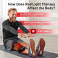 Red Light Therapy Knee Brace&Vibration Knee Massage for Pain Relief, 660nm&850nm Rechargeable Near Infrared Light Therapy Device for Knee/Elbow/Shoulder Faster Recovery for Cordless Use