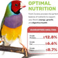 LEACH GRAIN & MILLING CO. Finch Cuisine 4 Lbs, Finch Food, Nutrient-Rich Blend Bird Seed, Birdseed for Finches and Small Birds, Support Daily Energy, Growth & Healthy Balanced Diet, No Mess Bird Seed