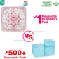 Washable Pee Pads for Dogs - Super Absorbent Reusable Puppy Training Pads - 100% Waterproof, Leak-Proof & Non-Slip Whelping Pads for Pet Housebreaking