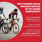 SILCA Secret Bike Chain Wax Blend, 500g - Hot Melt Wax Bicycle Chain Lube with Nano Tungsten Disulfide - The Fastest Lubricant On The Market - Easy Boiler Bag Application