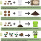 10 Herb Seeds Garden Starter Grow Kit with Green Pots, Markers, Nutritional Soil, Watering, Herb Clipper, Complete Indoor Potted Plant Growing Set for Kitchen DIY