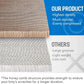 Cat Scratcher Post & Board, Round Cat Scratching Lounge Bed, Durable Pad Prevents Furniture Damage, 17.32'' x 17.32''x 6.11''