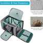 Pet Carrier for Medium Large Cats and Dogs, Dog Carrier Travel Bag with Adequate Ventilation, 5 Mesh Windows, 3 Entrance, Locking Safety Zippers, Padded Shoulder and Carrying Strap, Large