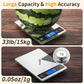 Food Scale, 33lb Digital Kitchen Scale with Stainless Steel & Tempered Glass, USB Rechargeable, 1g / 0.05oz Precise Graduation, Waterproof and Sturdy Surface, for Cooking, Baking, Weight Loss