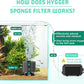 hygger Fine Sponge Filter for Aquarium 30~75 Gallons Fish Tank Filter Betta Breeding Fry Shrimp Snails Air Powered Filters