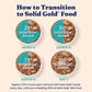 Solid Gold Wet Cat Food Shreds in Gravy - Healthy Canned Cat Food Made w/Real Tuna Shreds, Vitamins, Minerals & Taurine - Grain Free & Gluten Free Canned Meals for Cats & Kittens - 24ct/3oz Can