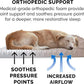 Furhaven Orthopedic Dog Bed for Large Dogs w/ Removable Bolsters & Washable Cover, For Dogs Up to 95 lbs - Plush & Suede Sofa - Almondine, Jumbo/XL