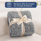 NEXHOME PRO Twin Size Soft Throw Blankets for Couch, Cozy Blankets Reversible Warm Knit Blanket for Women, Fuzzy Plush Lightweight Throws for Sofa, Bed, Picnic, Black 60 x 80 inches