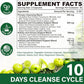 25-in-ONE CannaKlean & Detox Capsules - Natural Detox Cleanse, Natural Herbal Formula for Body Purification, Kidney & Liver (60 Capsules) -1 Pack