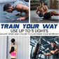 Reflexx RLT 2.0 - Reaction Light Training