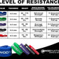 WOD Nation Pull Up Assistance Bands (10-175lbs Band) - Best for Pullup Assist, Chin Ups, Resistance Bands Exercise, Stretch, Mobility Work & Serious Fitness - 41 inch Straps