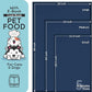 Dog Food Mat - 28x18” Large Silicone Stove Top Protector, Silicone Pet Feeding Mat, Raised Edges Dog Mat for Food and Water Prevent Spill, Waterproof Cat Placemats Protect Floors, Easy Clean Bowl