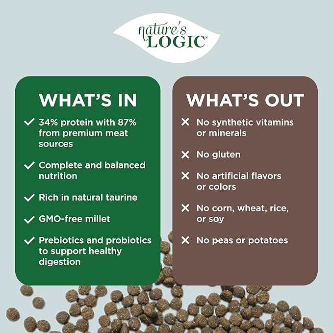 Nature's Logic Dry Dog Food - 100% Natural - No Synthetics - For All Ages, Sizes, Breeds - Free From Common Allergens, High Protein - Beef Meal Feast, 4.4lbs