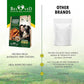 Dog Treats Rawhide Sticks Wrapped with Chicken 11 oz Pet Natural Chew Treats - Grain Free Meat & Human Grade Dried Snacks - Best for Small & Large Dogs (10.6 Ounce (Pack of 1), Smoked Chicken)
