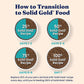 Solid Gold Indoor Dry Cat Food - Grain Free & Gluten Free - Salmon Cat Food Dry Kibble for Indoor Cats w/Probiotics & Fiber for Gut Health - Sensitive Stomach & Hairball Support for Adult Cats - 3LB