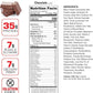 Lean Body All-in-One Chocolate Protein Shake. 35g Protein, Whey Blend, 7g Healthy Fats & Fiber, 22 Vitamins and Minerals, No Artificial Colors, Gluten Free, (4.6lb) Packaging May Vary