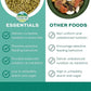 Oxbow Essentials Rabbit Food, Adult, Made with Oxbow Timothy Hay for Rabbit, Pet Pellets with Vitamins & Minerals, Small Animal Pet Products, Bunny Food, Made in USA, High Fiber, 10 lb. bag