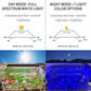 Advanced 7-Row LED Aquarium Light, Easy Setup Controller, Auto On Off Full Spectrum Fish Tank Light, 24/7 Lighting Cycle, 8 Colors, 10 Level Dimming, 20W for 12"-18" Freshwater Planted Tank