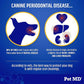 Pet MD Proden PlaqueOff & Dental Wipes for Dogs