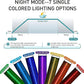 hygger Auto On Off LED Aquarium Light, Full Spectrum Fish Tank Light with LCD Monitor, 24/7 Lighting Cycle, 7 Colors, Adjustable Timer, IP68 Waterproof, 3 Modes for 24"-30" Freshwater Planted Tank