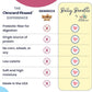Training Treats for Dogs - Soft Bison - Low Calorie Dog Training Treats for Sensitive Stomachs with Single Source Premium Protein, Corn Free, & Soy Free Formula - 10 oz