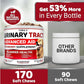 Dog UTI Treatment - 170 Treats - Cranberry Supplement for Dogs - Bladder Control - Urinary Tract Infection Treatment - UTI Medicine Multivitamin - Vitamins and Supplements - Made in USA