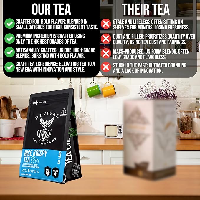 Revival Tea Company Rice Krispy Tea - Green Tea Blend with Toasted Rice and Marshmallow Flavor - 24 Tea Bags
