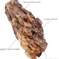 10-12 Inches Natural Dragon Stone 3 PCS Extra Large Aquarium Rocks for Aquascaping, Aquarium Landscaping, Terrariums, Fish Tank Decoration, Vivariums, Paludarium, Amphibian Enclosures